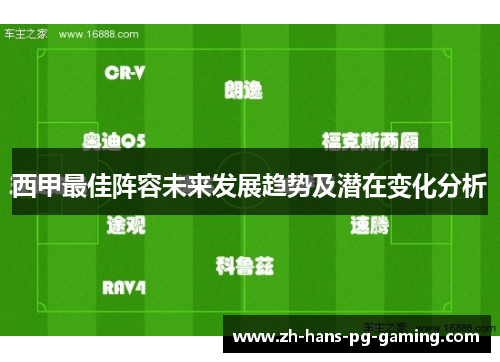 西甲最佳阵容未来发展趋势及潜在变化分析 西甲最佳阵容未来发展趋势及潜在变化分析