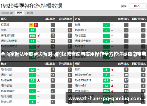 全面掌握法甲联赛决赛时间的权威查询与实用操作全方位详尽指南宝典