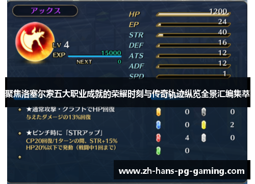 聚焦洛塞尔索五大职业成就的荣耀时刻与传奇轨迹纵览全景汇编集萃 聚焦洛塞尔索五大职业成就的荣耀时刻与传奇轨迹纵览全景汇编集萃