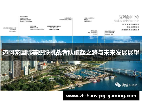 迈阿密国际美职联挑战者队崛起之路与未来发展展望