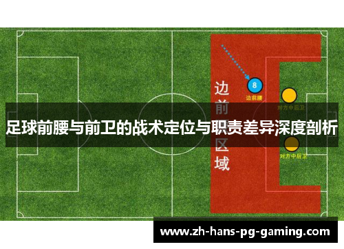 足球前腰与前卫的战术定位与职责差异深度剖析 足球前腰与前卫的战术定位与职责差异深度剖析