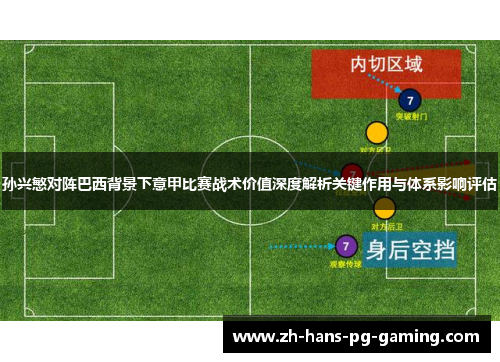 孙兴慜对阵巴西背景下意甲比赛战术价值深度解析关键作用与体系影响评估 孙兴慜对阵巴西背景下意甲比赛战术价值深度解析关键作用与体系影响评估