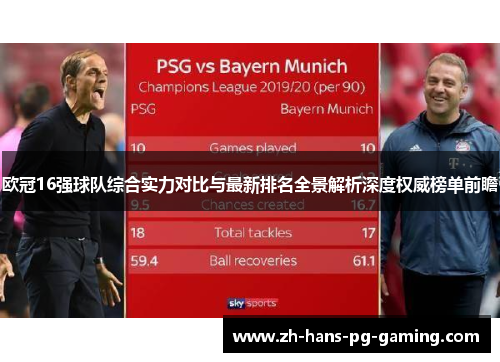 欧冠16强球队综合实力对比与最新排名全景解析深度权威榜单前瞻